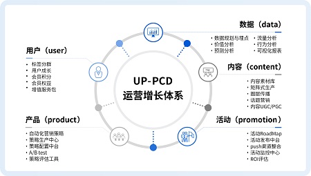 场景金融新玩法，K8凯发官网入口,凯发k8娱乐平台,凯发国际娱乐官网k8科技“对公年度账单”刷新K8凯发官网入口,凯发k8娱乐平台,凯发国际娱乐官网k8对公新体验！